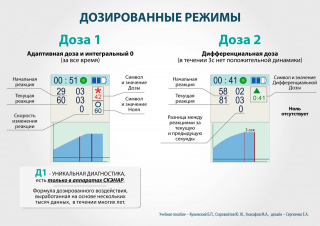 СКЭНАР-1-НТ (исполнение 01)  в Озеры купить Нейродэнс ПКМ официальный сайт - denasdevice.ru 